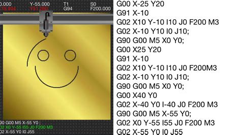 cnc machine has circles error|circle is not circular.